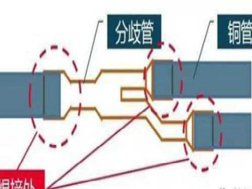 制冷设备