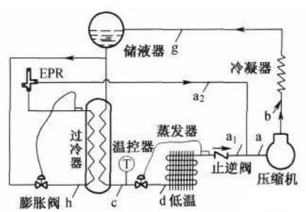 过冷器.png